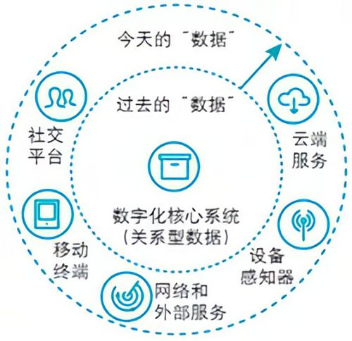 根叔新作 未來制造的數字空間一瞥